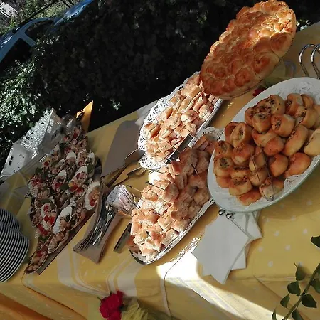 Mazzocca Hotel Caramanico Terme